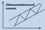 chnl.gif (4331 bytes)