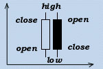cndl.gif (3856 bytes)