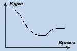 line.gif (3250 bytes)