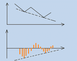 macd2.gif (8842 bytes)