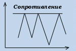 res.gif (4202 bytes)