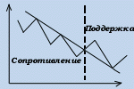 res2sup.gif (4399 bytes)