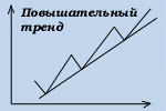 trend1.gif (5250 bytes)